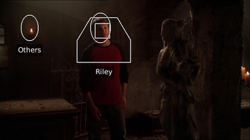results on human detection and character recogition - buffy the vampire slayer